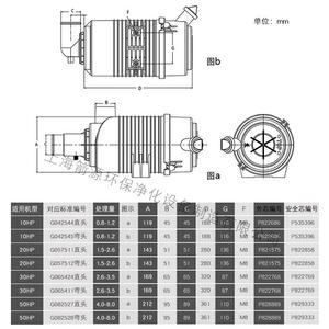 Pièces de filtre à air pour excavatrice G042544/G042545, coude à tête droite et ensemble de filtre à air en plastique avec boîtier - Product Image 1