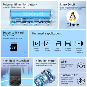 Nueva Consola de Juegos Retro Portátil Anber-nic RG 35XXPro, Reproductor de Juegos Portátil con Pantalla IPS de 4.0 Pulgadas, Linux de 64 bits, Wi-Fi, Batería de 3200 mAh - Product Image 4