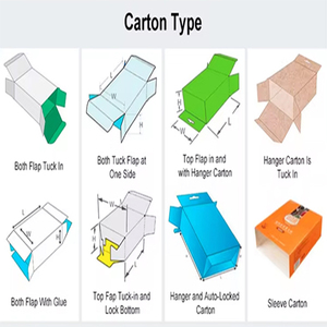 Caja de cartón equipo de máquina de embalaje botella automática caja de cartón tubo de embalaje en la máquina - Product Image 2