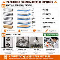 Sacs personnalisés en aluminium PE avec soufflet latéral pour sachets individuels de thé au lait, café en poudre, sucre – Mini-pochettes à bande