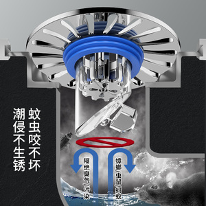 Cubierta universal para desagüe de suelo, filtro circular de 5,5 pulgadas con sello de compresión a prueba de olores para uso doméstico en el baño - Product Image 2