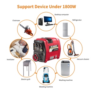 เครื่องกำเนิดไฟฟ้าแบบพกพา ดิจิตอล ใช้แก๊สโซลีน กำลังไฟ 2000W 3000W 4 จังหวะ เงียบพิเศษ ป้องกันเสียงรบกวน เหมาะสำหรับการตั้งแคมป์ พร้อมระบบสตาร์ท - Product Image 1
