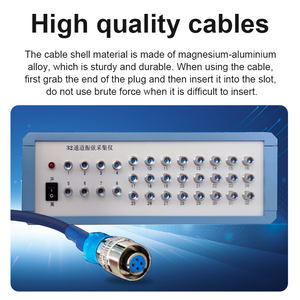 Mới đến gemho Nhà Máy Giá mỏ kỹ thuật cầu strain gauge dữ liệu logger - Product Image 6