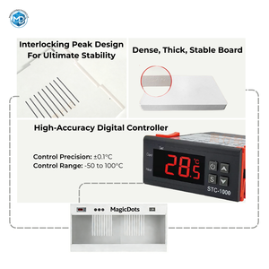 Terrario in PVC per Allevamento Rettili e Anfibi, con Temperatura Costante per <span class=keywords><strong>Geco</strong></span> <span class=keywords><strong>Leopardino</strong></span>, Camaleonte, Rana, Serpente - Product Image 3