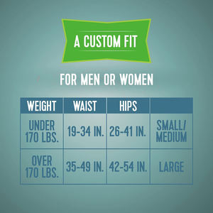 ผ้าอ้อมผู้ใหญ่แบบใช้แล้วทิ้ง ไซส์ XL สำหรับผู้ใหญ่ทุกเพศ ผลิตจากผ้าฝ้าย ใช้ในโรงพยาบาล ผลิตในญี่ปุ่น ด้วยเทคโนโลยี SAP สำหรับผู้มีปัญหาการกลั้นปัสสาวะ - Product Image 5