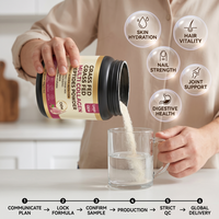 Poudre de peptides de collagène multi-sources nourrie à l'herbe, à saveur personnalisée, pour la nutrition quotidienne des femmes, anti-âge, marque privée, délai de livraison rapide