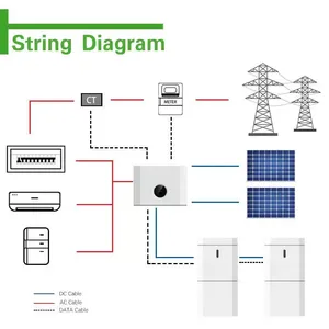 Système de stockage d'énergie solaire hybride 5kW 10kW 15kW, kit PV complet pour montage sur toit - Product Image 4
