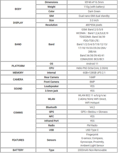 Unihertz Jelly 2 2000mAh Super Mini <strong>Tiny</strong> Phone <strong>Smartphone</strong> 6GB+128GB Fingerprint OTG NFC Card Size World's Smallest Android 11 - Product Image 5