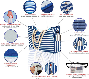 Túi Xách Thiết Kế Thương Hiệu Nổi Tiếng Túi Tote Siêu Lớn Chống Nước Với Tay Cầm Dây Cotton, Ốp Điện Thoại Chống Nước Tích Hợp, Cho Nữ - Product Image 6