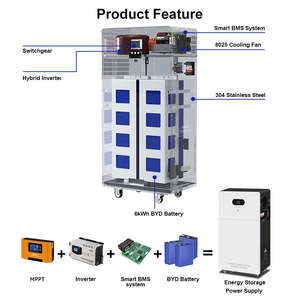 Système de stockage d'énergie domestique tout-en-un 48V 300Ah 15Kwh, sortie AC 220V/380V, batterie solaire murale au lithium, générateur 95kg - Product Image 6