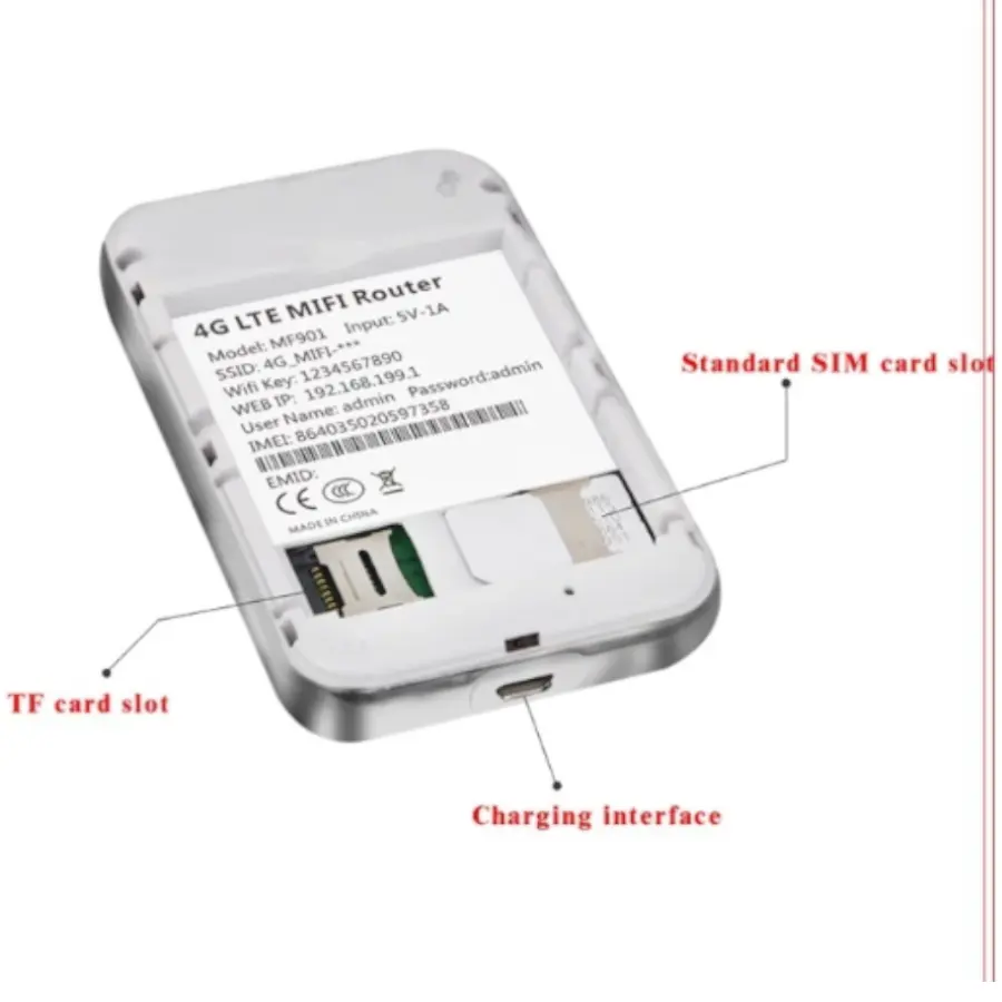 Mini Di Động Di Động Hotspot Mi-Fi 3G 4G LTE Không Dây Wifi Pocket Router Với Sim Thẻ 4G Mi-Fi 150Mbps Pocket Router