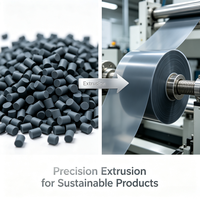Granulés de PA6 recyclé de qualité extrusion, certifiés GRS, pour applications d'extrusion de films, feuilles et profilés