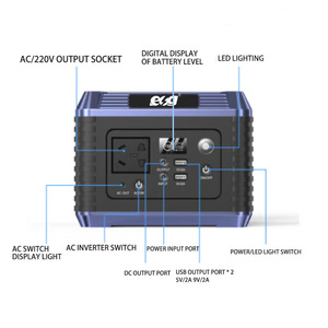 Esg 200 Wát xách tay năng lượng mặt trời Máy phát điện ngân hàng điện với MPPT điều khiển USB Đèn pin xì gà nhẹ hơn cho home & Ngoài trời sử dụng khẩn cấp - Product Image 4