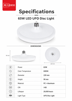 Ampoule LED Globe 18W 24W 36W 50W 80W E27 avec culot amovible en plastique, types de culots B22 et E39