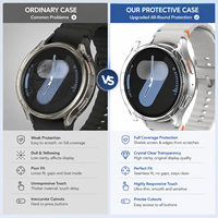 Film intégré en PC mat, couverture intégrale anti-rayures pour Samsung Galaxy Watch 7 6 5 FE 40 44 mm, coque de montre intelligente facile à poser