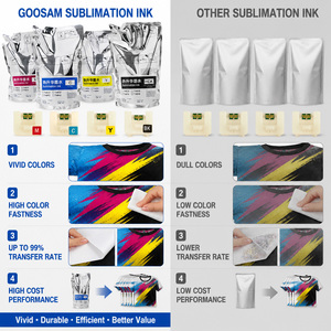 Bolsa de Tinta de Sublimación Compatible con Epson T46H2 T46D2 T46C2 T46F2, 1100 ml, C M Y HDK, Sin Chip, Venta al por Mayor, Impresión a Granel - Product Image 2