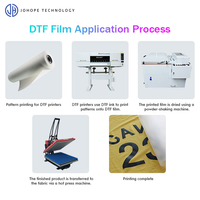 Rouleau de film PET DTF de 60 cm de large, pelable à chaud et à froid, pour presse à chaud, transfert textile, impression, format A3 A4, taille personnalisée