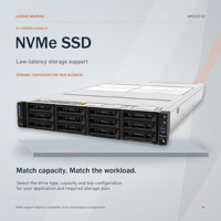 Server Rak Dual Socket Lenovo WenTian WR5220 G3 2U yang Mendukung Prosesor Intel Xeon Scalable Generasi ke-4 atau ke-5