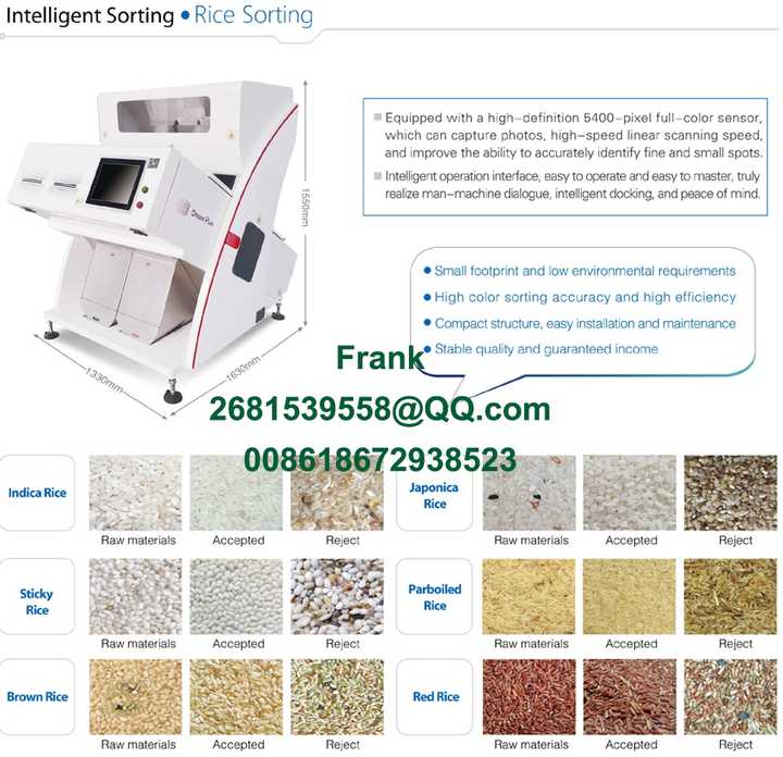 Small Capacity Mini 2 Chute Rice Color Sorter Grain Sorting Machine 0.5 ...