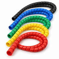 Protection flexible en spirale pour tuyau hydraulique, enveloppe de protection pour les bras articulés et les bras de levage des chargeuses sur pneus