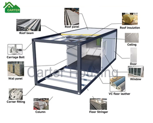 2025 puerto Rico ý tưởng Gấp Thép container nhà 15 phút nhanh chóng cài đặt giá rẻ prefab xây dựng trang web cho văn phòng sử dụng - Product Image 6