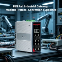 Convertidor de Protocolo Gateway para Riel DIN de Computación Edge, Precio Mayorista, RS485 Ethernet Modbus RTU TCP MQTT Virtual COM 40 80C YLGD-024