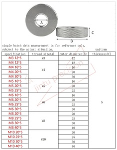 304 Edelstahl-Daumen knopf M3 M4 M5 M6 M8 M10 Handdreh einstellung Dünner Knopf Flache gerändelte runde Mutter - Product Image 3