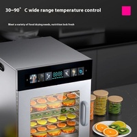 Voedseldehydrator Elektrische Plastic Schaal Droger Fruit Groente Vlees Huisdier Snacks Digitale Timer CE Fabrikant Fabrieksprijs