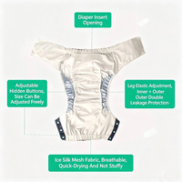 Culotte absorbante réutilisable et lavable pour adultes, sous-vêtement anti-fuite pour incontinence urinaire, pour les amateurs de couches et l'assistance aux personnes à mobilité réduite