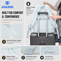 Dompet Beruang Kawaii Trendi Langsung dari Pabrik, Tas Ransel Pelajar Anti Maling Tahan Air dengan Ritsleting, Lembut, Estetis untuk Remaja Putri