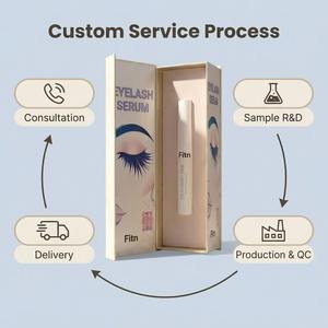 Suero para el Crecimiento de Pestañas FITN de Marca Privada 3ml OEM ODM Fórmula Personalizada Potenciador de Pestañas Venta al por Mayor Esencia Natural para Pestañas - Product Image 5