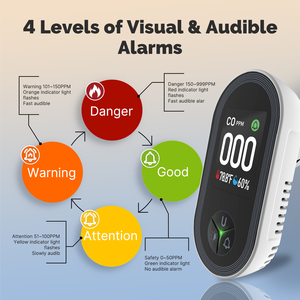 Tuya Điện Wifi Thông Minh <span class=keywords><strong>3</strong></span>-Trong-1 Co & Nhiệt Độ Độ Ẩm Cảm Biến 4-Trong-1 Gas Detector Với Home Giám Sát Báo Động - Product Image 3