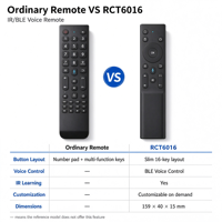 Télécommande intelligente 16 touches avec commande vocale BLE et apprentissage IR, télécommande sans fil pour Smart TV et décodeur OEM ODM