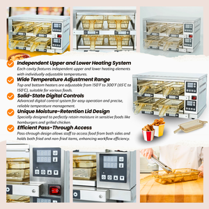 Soluzione per Lenti Tempi di Lavoro in <span class=keywords><strong>Cucine</strong></span> Commerciali: Armadio Scaldavivande a Doppio Passaggio con Timer di Riscaldamento Indipendenti - Product Image 4