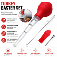 Ensemble de cuisine en silicone écologique résistant à la chaleur Kitchen Paradise avec support pour boule de cuisson et bâtonnet à badger pour rôtir la dinde