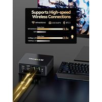 Mini PC para Juegos Gmktec Ryzen 7640hs 16gb Ddr5 512gb Nvme Ssd Doble Nic Lan 2.5gbe Wifi 6e Bt5.2 Usb4