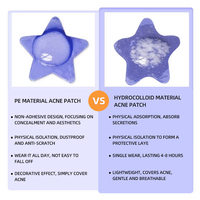 Patchs Hydrocolloïdes Étoilés pour l'Acné, 40 Patchs Dissimulant les Imperfections, Parfum Miel, Patch Anti-Boutons Portable, Tous Types de Peau