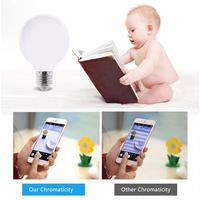 G80 G95 G125 Lampe LED en verre laiteux 4W 6W 110V 220V 2200K-6000K Corps PC en aluminium blanc froid/chaud E26/E11 Base pour usage résidentiel