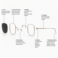 Lunettes de soleil de luxe pour femmes, design tendance, monture carrée en métal, forme œil de chat, nouvelles lentilles anti-radiation UV400 légères, été