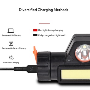 <b>Rechargeable</b> Headlamp Camping Hiking Usb Charging Head <b>Torch</b> Adjustable Headband Led Headlight Forehead for Outdoor - Product Image 4