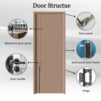 Porte simple en bois moderne LT, résistante à l'usure, anti-rayures, insonorisée pour chambre et salon, vente en gros