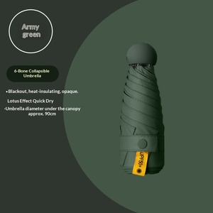 Ombrello Parasole Leggero Compatto Portatile Manuale Protezione UV Ombrello Pubblicitario da Donna <span class=keywords><strong>a</strong></span> Capsula Doppio Uso Sole Pioggia - Product Image 6