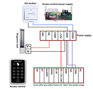 Chất lượng cao 12-24V kiểm soát truy cập bàn phím với Standalone RFID Đầu đọc thẻ ABS Chất liệu 125KHz Tần số - Product Image 4