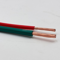 Fil de cuivre 2,5 mm², 4 mm², 6 mm², 10 mm², câble électrique pour maison