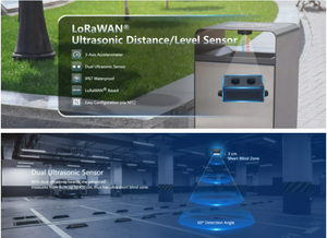 DYP-A02 migliore gestione del tombino intelligente ad ultrasuoni per la gestione dei rifiuti di fogna doppio sensore Anti corrosione IoT Cloud IP67 - Product Image 6
