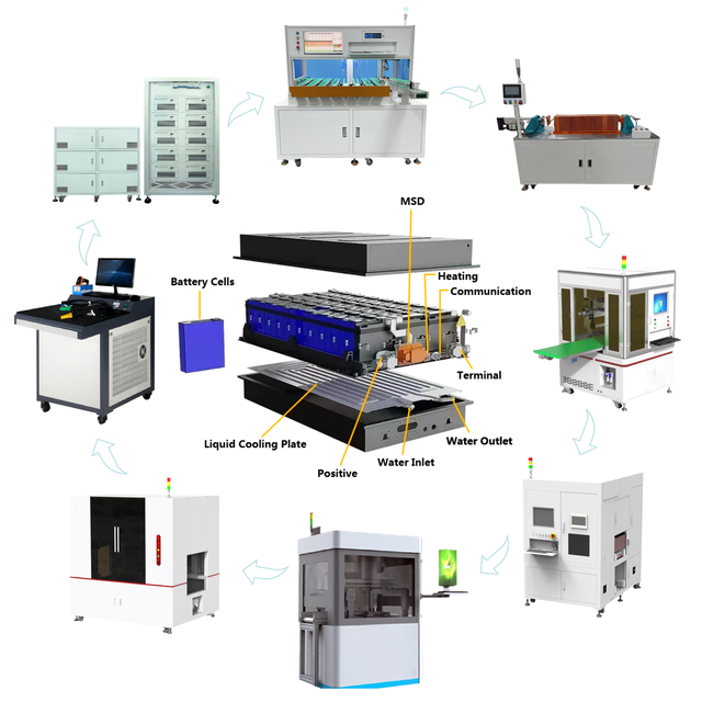 Prismatic Cell Battery Pack Semi-Automatic Assembly Production Line Machine