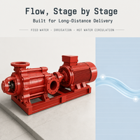 Pompe centrifuge multi-étages horizontale électrique MINGCHUAN pour l'alimentation en eau industrielle continue