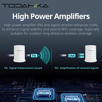 Point d'accès sans fil extérieur Todahika TH - OA106 11ax 1800 Mbps Wi-Fi 6 compatible Mesh Micro AC