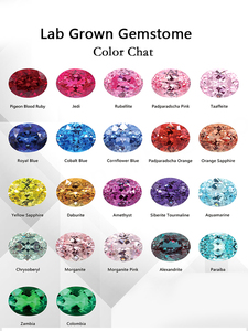 Women's Vintage Lab Grown <b>Sapphire</b> Cluster Platinum Real Gold Moissanite <b>Earring</b> Cushion Cut Lab Gemstone Pendant <b>Earrings</b> Women - Product Image 6