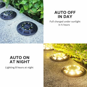 ไฟ LED พลังงานแสงอาทิตย์กลางแจ้งแบบกันน้ำ IP65 สำหรับส่องสว่างพื้นดิน ควบคุมการจ่ายไฟได้ เหมาะสำหรับทางเดิน ระเบียง สนามหญ้า สวน ตกแต่ง - Product Image 3